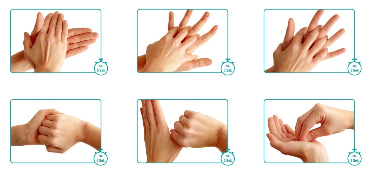 STANDARD-EINREIBEMETHODE FÜR DIE HYGIENISCHE HÄNDEDESINFEKTION GEM. EN 1500 STANDARD-EINREIBEMETHODE FÜR DIE HYGIENISCHE HÄNDEDESINFEKTION GEM. EN 1500
